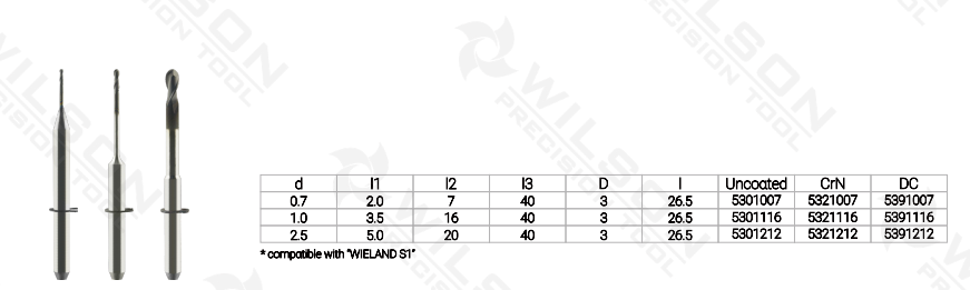 CAD/CAM and mills…….WIELAND