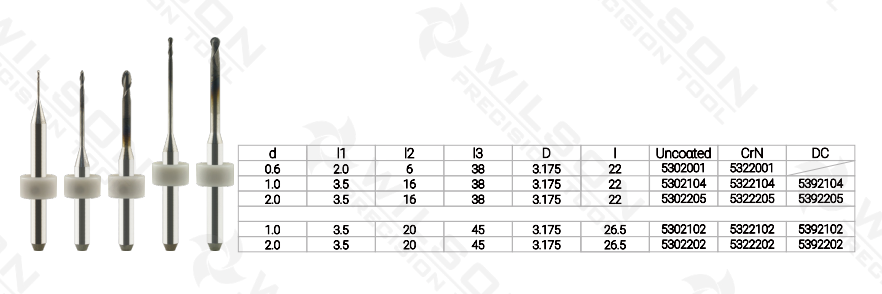 CAD/CAM and mills……ZIRKON ZAHN