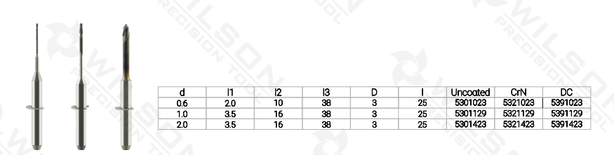 CAD/CAM and mills……ZIRKON ZAHN
