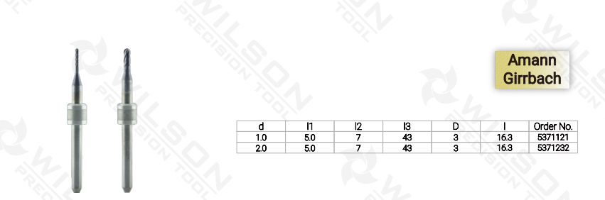 CAD/CAM and mills…..AMMAN GIRRBACH