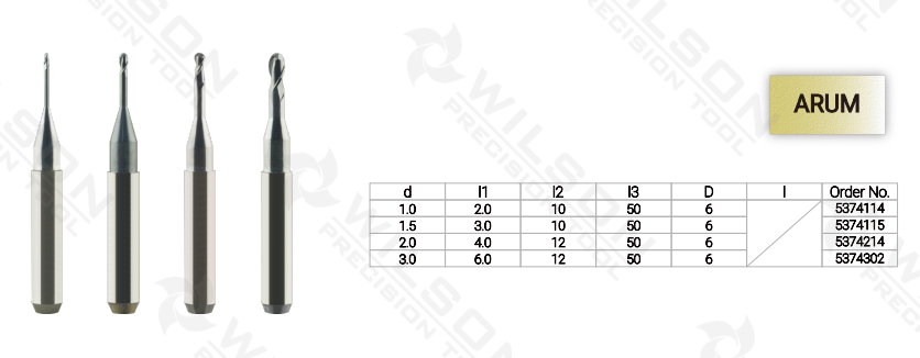 CAD/CAM and mills……..ARUM