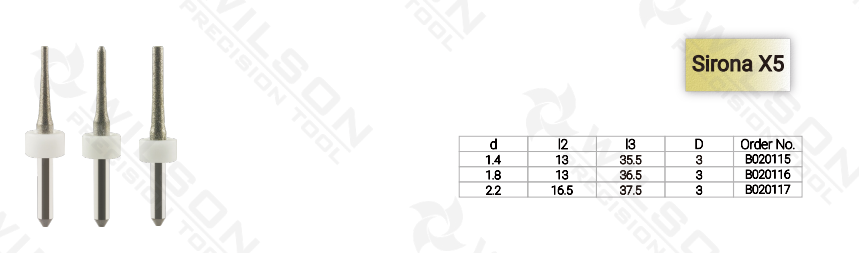 CAD/CAM and mills……SIRONA X5